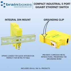 Brainboxes Compact Industrial 5 Port Gigabit Ethernet Switch