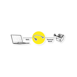 ROLINE CableAdapter RJ45 F - 8Pin Push Terminal Block